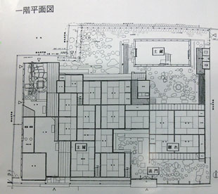 平面